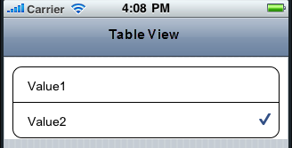 Figure Depicting Table View