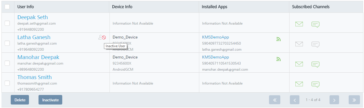 Inactivate Dialog Box Activating or Inactivating a User