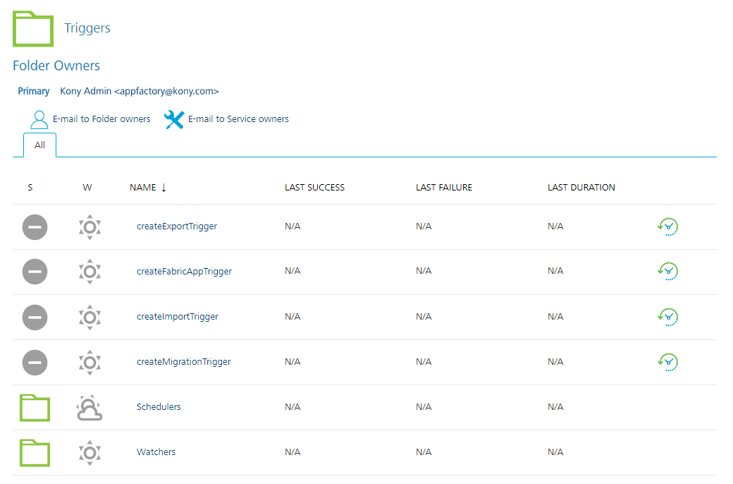 Scheduling a Fabric Build
